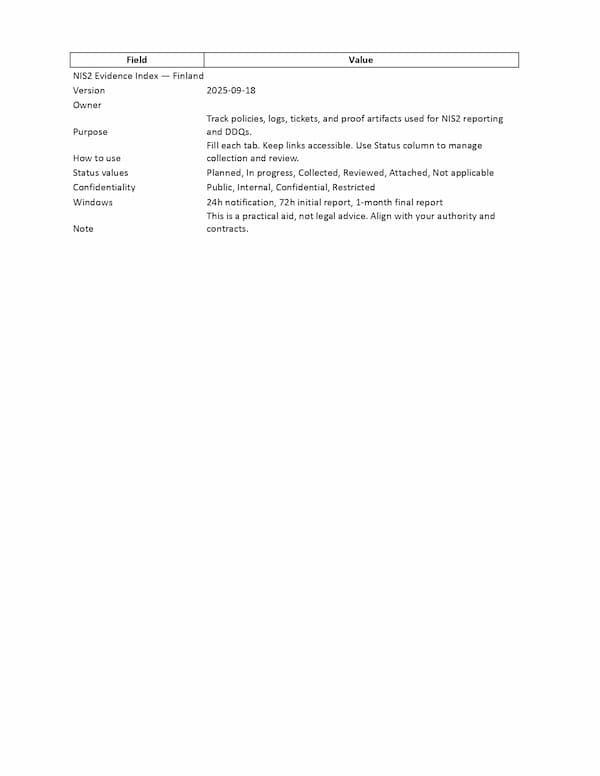 NIS2_Evidence_Index.xlsx - Overview_page-0001