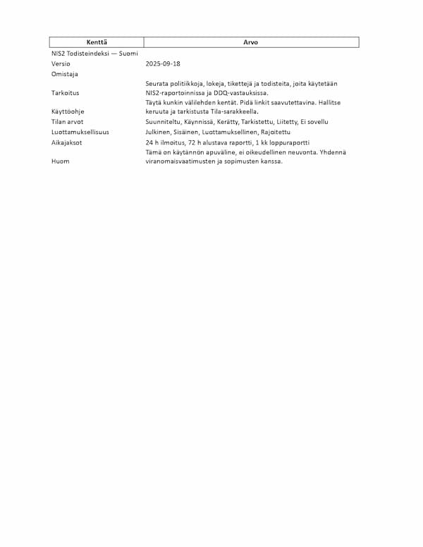 NIS2_Todisteindeksi_FI.xlsx - Yleiskatsaus_page-0001